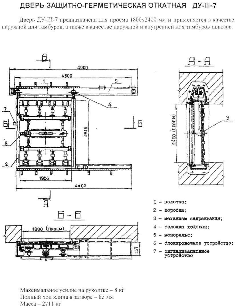 ДВЕРЬ ЗАЩИТНО-ГЕРМЕТИЧЕСКАЯ РАСПАШНАЯ ДУ-III-7